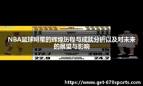 NBA篮球明星的辉煌历程与成就分析以及对未来的展望与影响